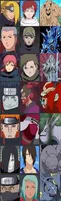 Would Akatsuki Want Naruto As A Member? - Quora