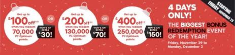 Shoppers Drug Mart Bonus Redemption Events | Cansumer